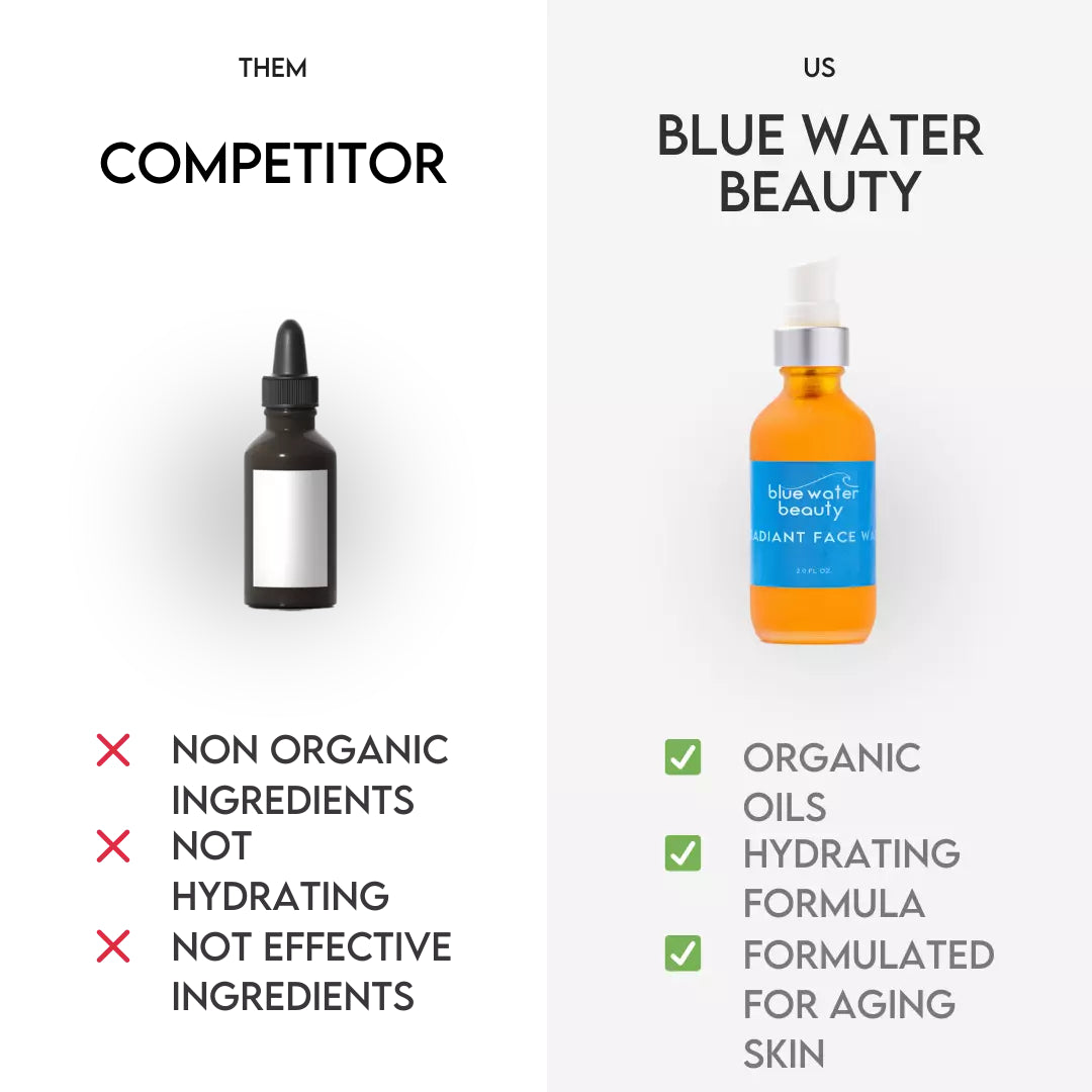 FREE Radiant Face Wash with $150 Purchase!