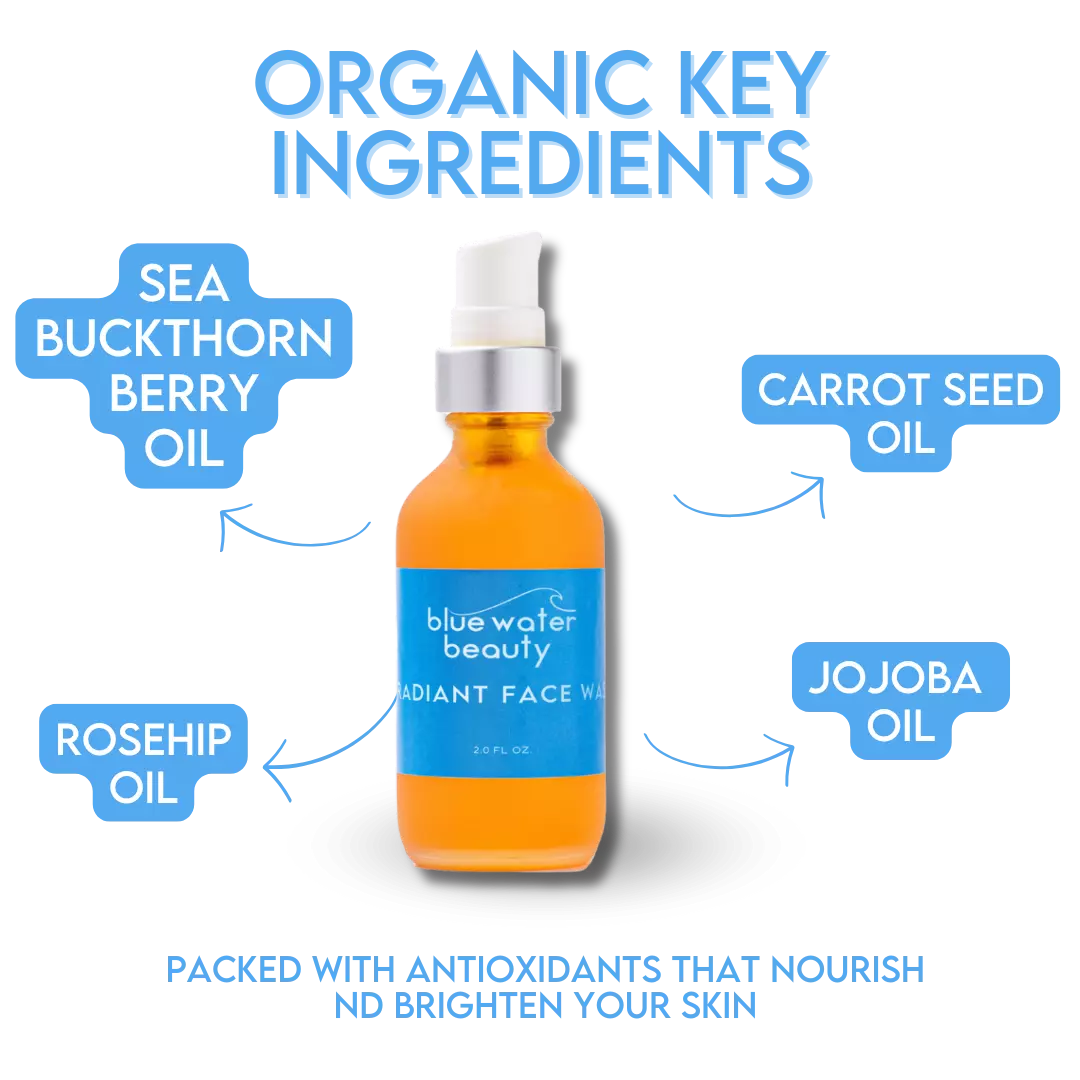 Key Ingredients for Radiant Face Wash