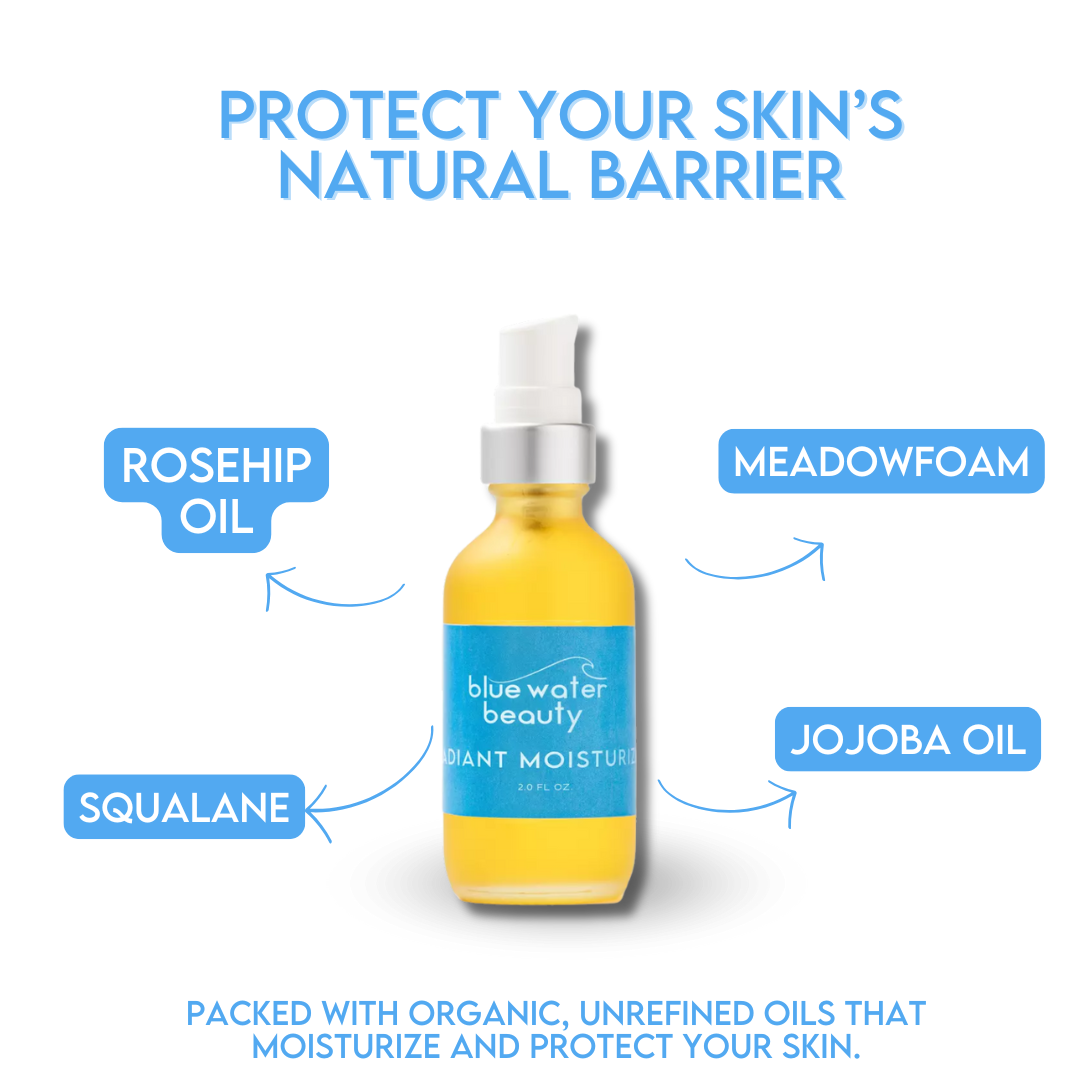 Ingredients for Radiant Moisturizer