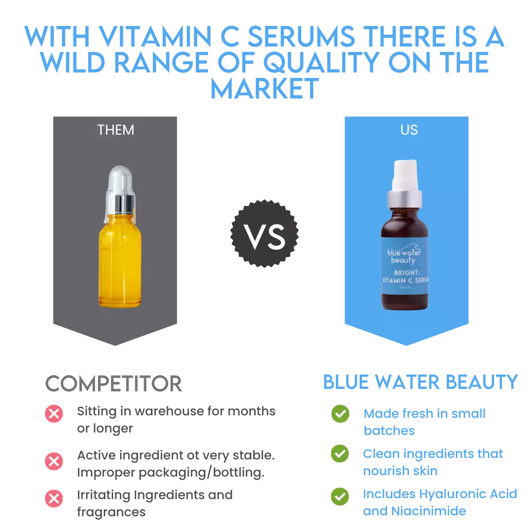 Vitamin C Serum