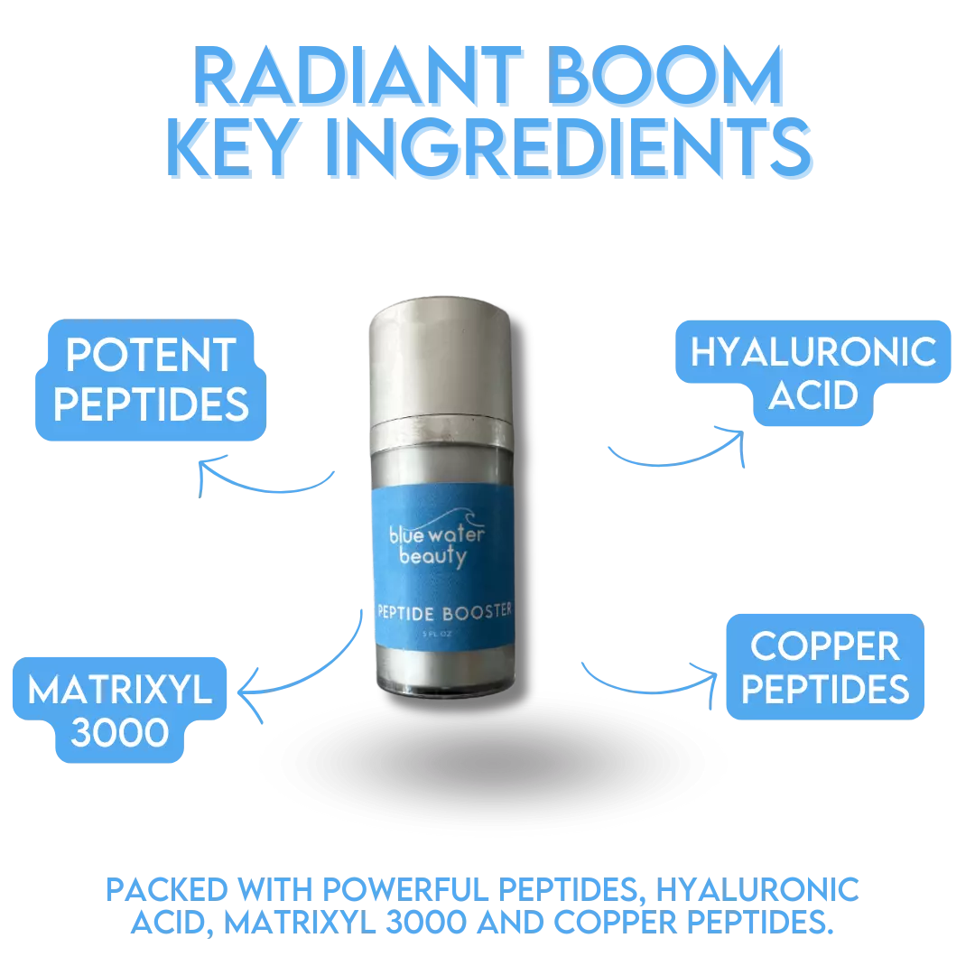 Boom Peptide Booster