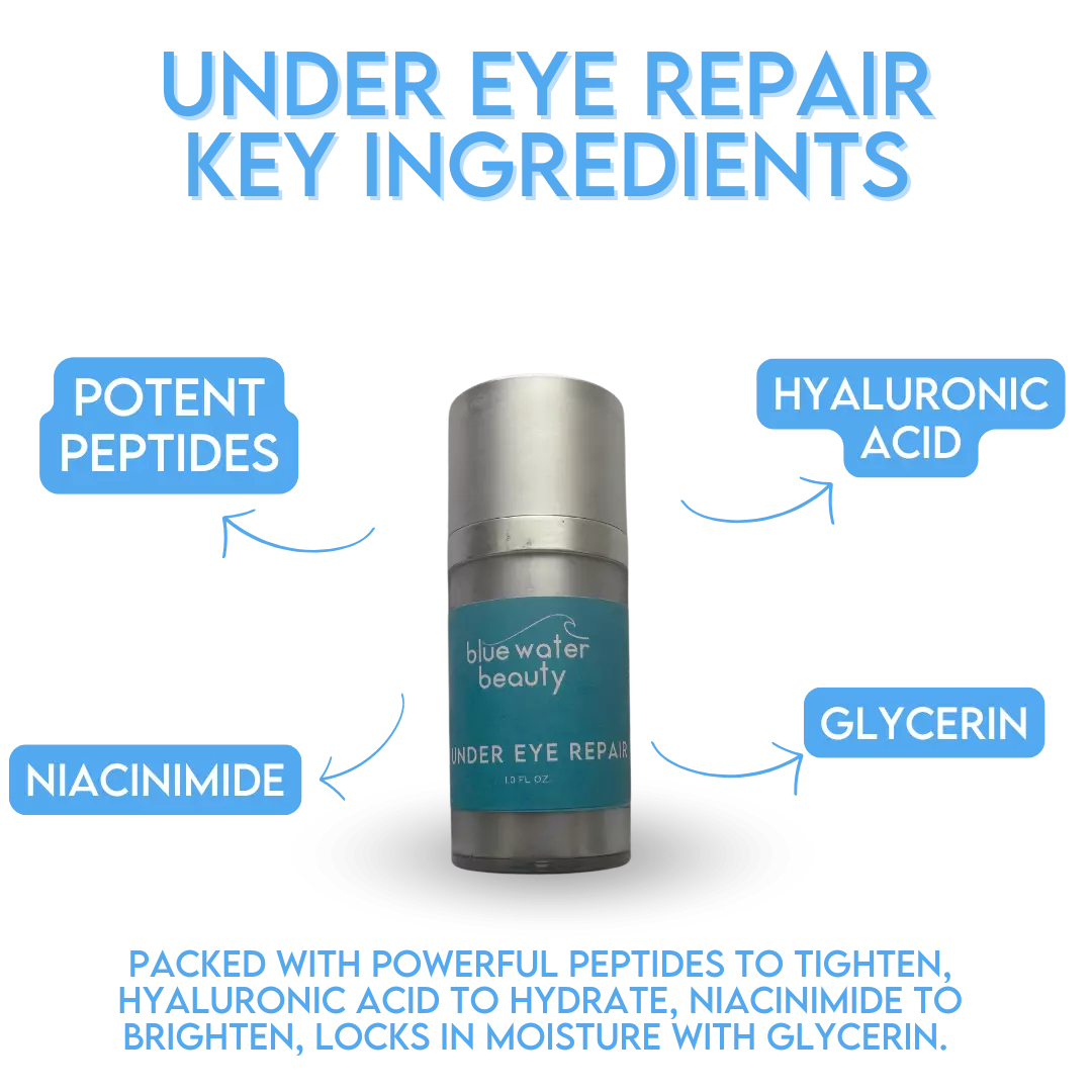 Under Eye Repair Serum