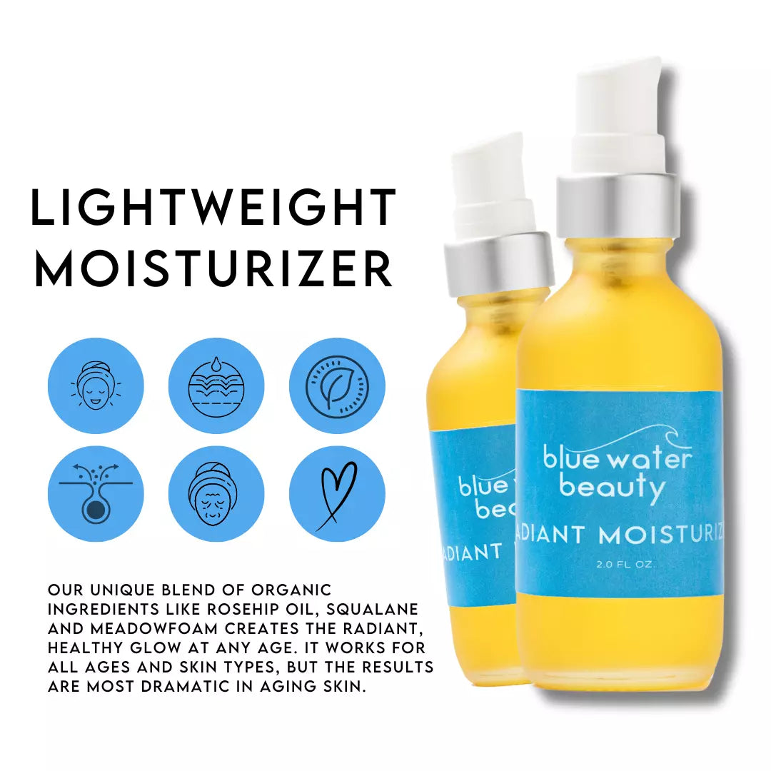 Blue Water Beauty Three Step Starter Kit - Full Bottles