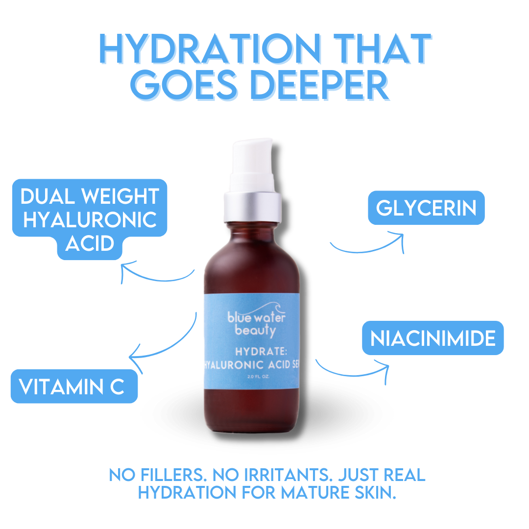 Hyaluronic Acid Serum