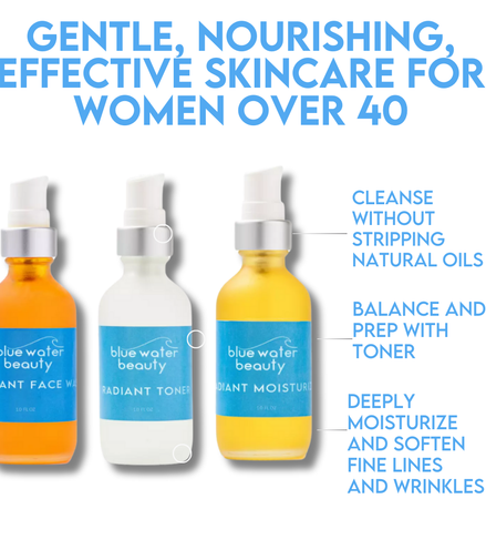 Blue Water Beauty Starter Kit: Travel Size
