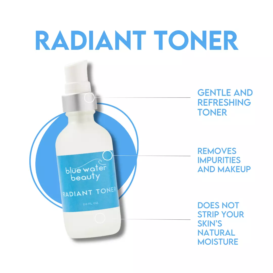 Blue Water Beauty Signature Kit