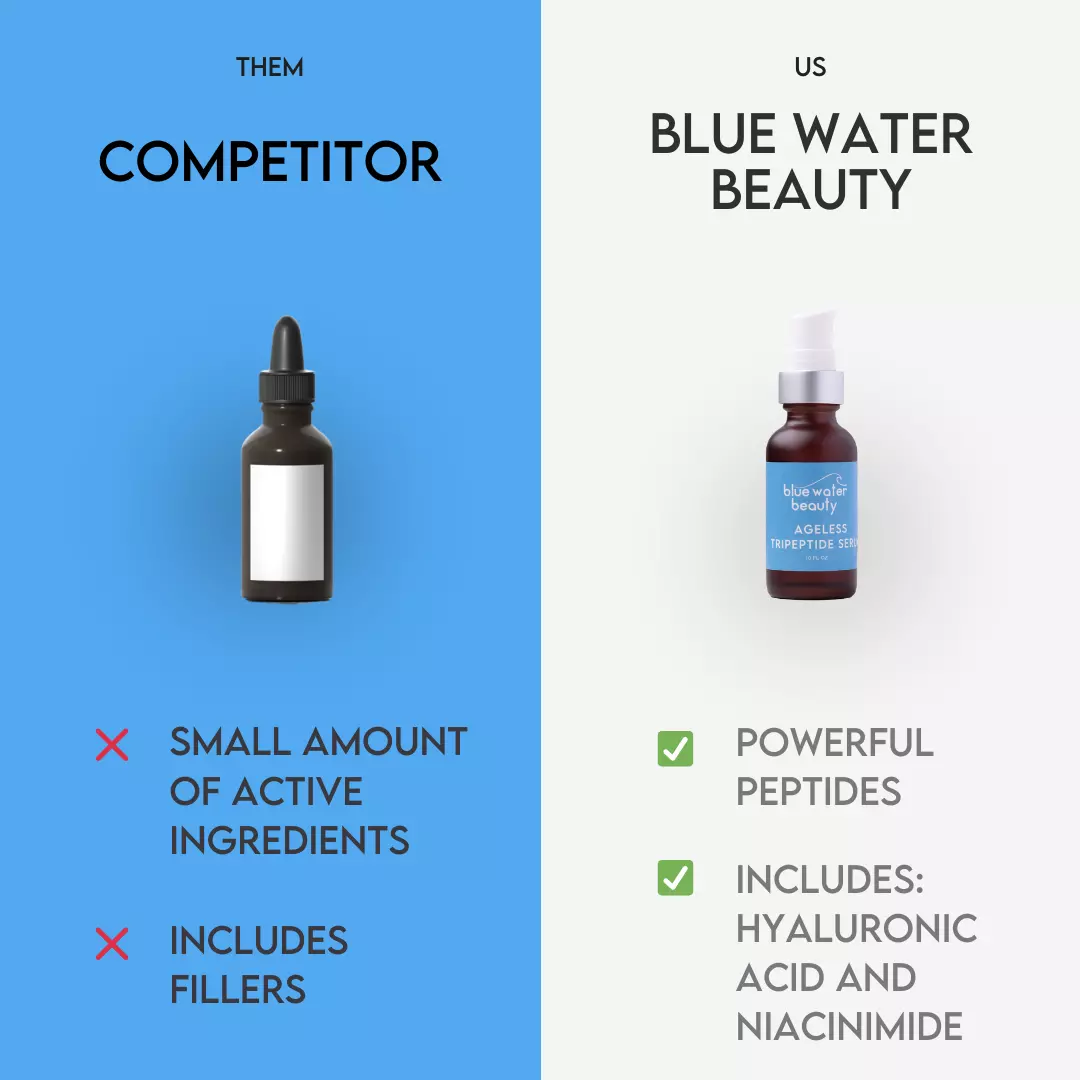 Tripeptide Serum