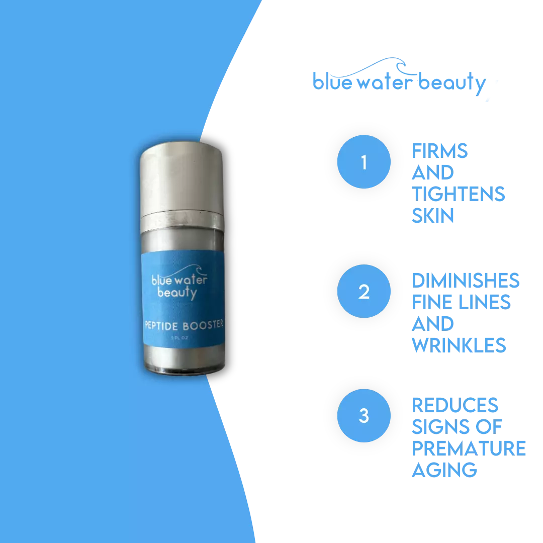 Boom Peptide Booster